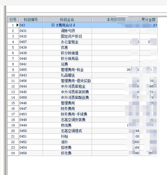 福州某管家婆软件服务器数据遭受病毒攻击,数据成功恢复