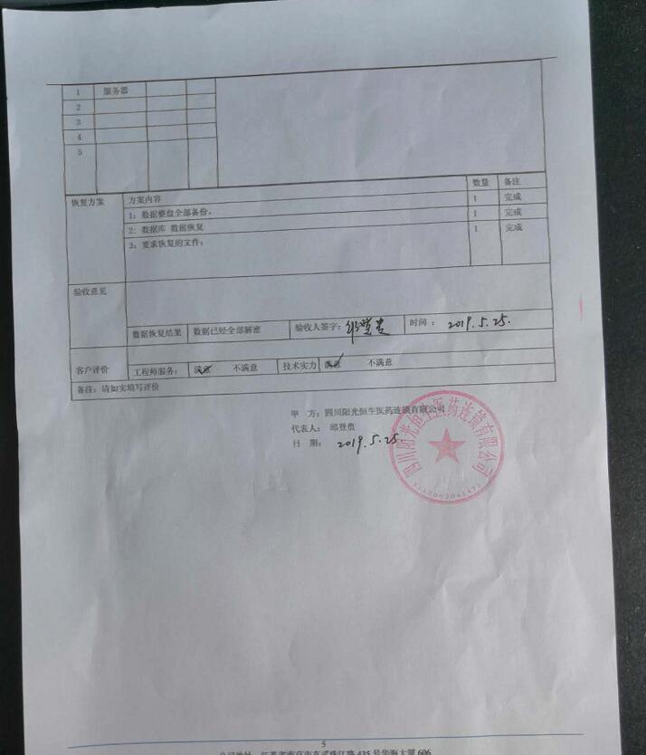 四川某阳光医药有限公司数据库中毒,数据库成功恢复插图2