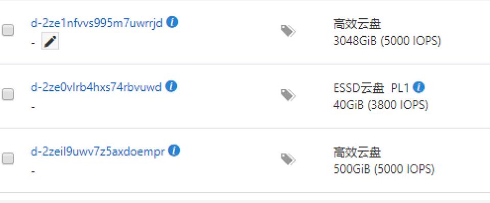 北京逸动文化有限公司云盘意外丢失，数据成功恢复