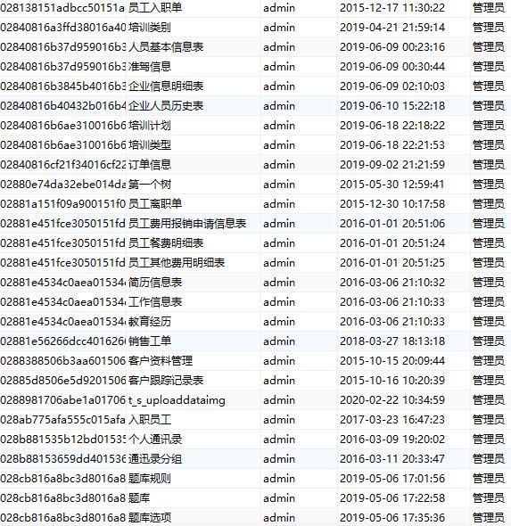 某个人客户ERP系统mysql innodb数据库成功恢复