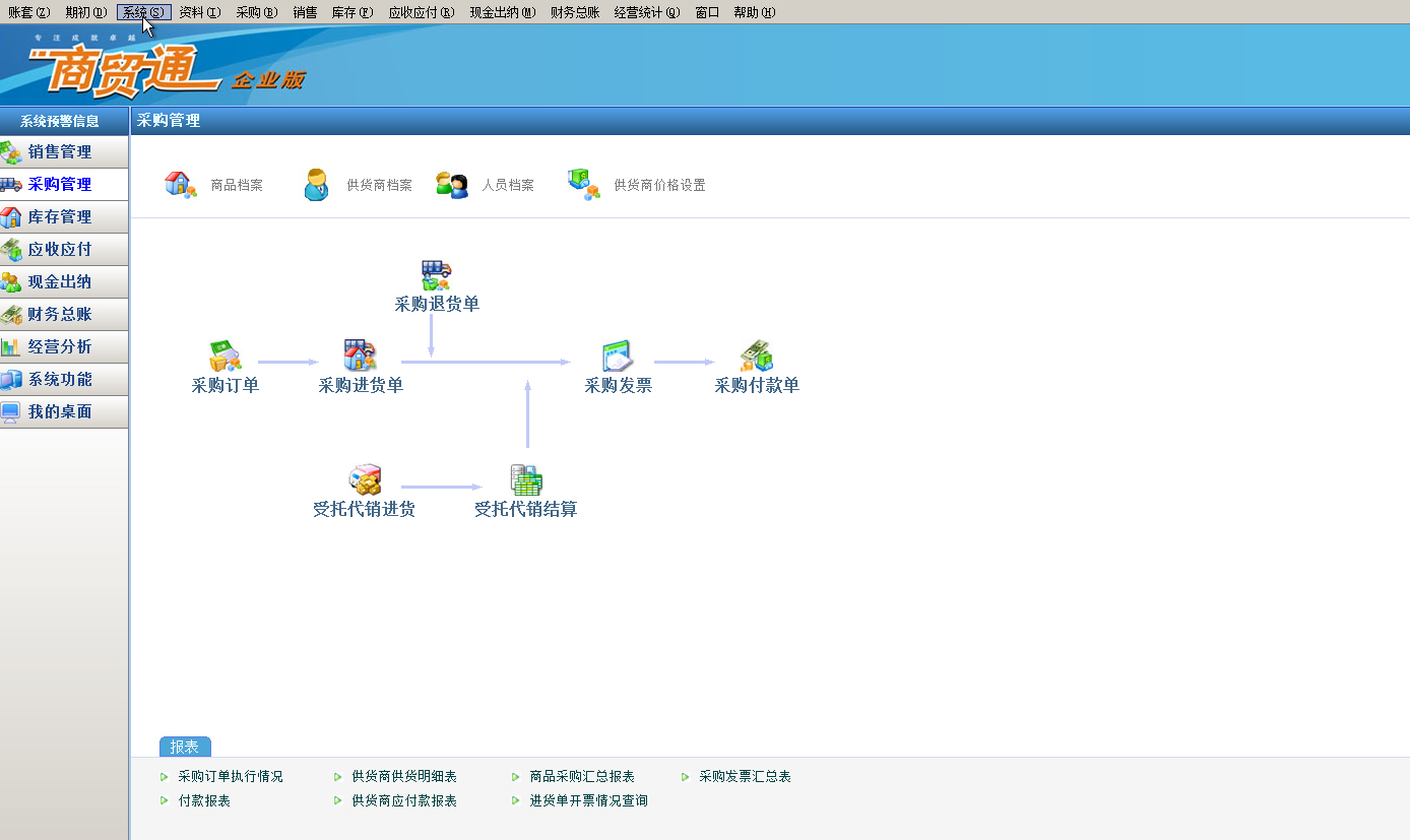 南京某星儿童用品有限责任公司数据库意外损坏，成功恢复
