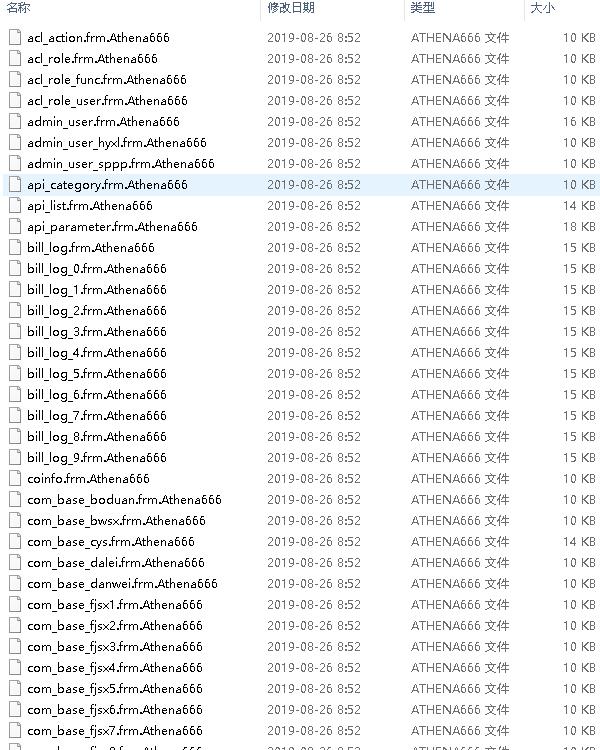 湖南某百勝軟件MYSQL數(shù)據(jù)庫中毒成功恢復(fù)數(shù)據(jù)插圖
