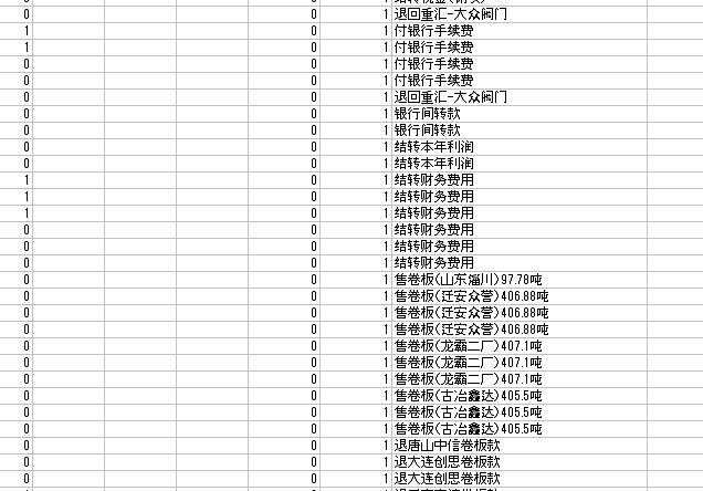 河北某钢铁厂ORACLE数据库DMP文件成功恢复