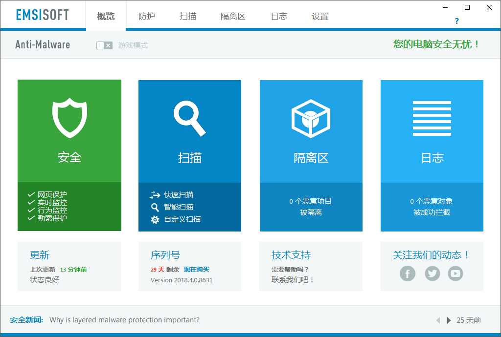 Emsisoft Anti-Malware每天至少提供24次新的检测签名，确保实现佳保护