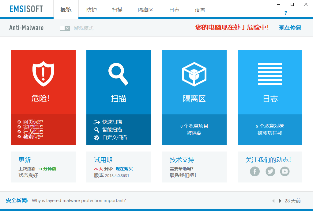 Emsisoft Anti-Malware每天至少提供24次新的检测签名，确保实现佳保护