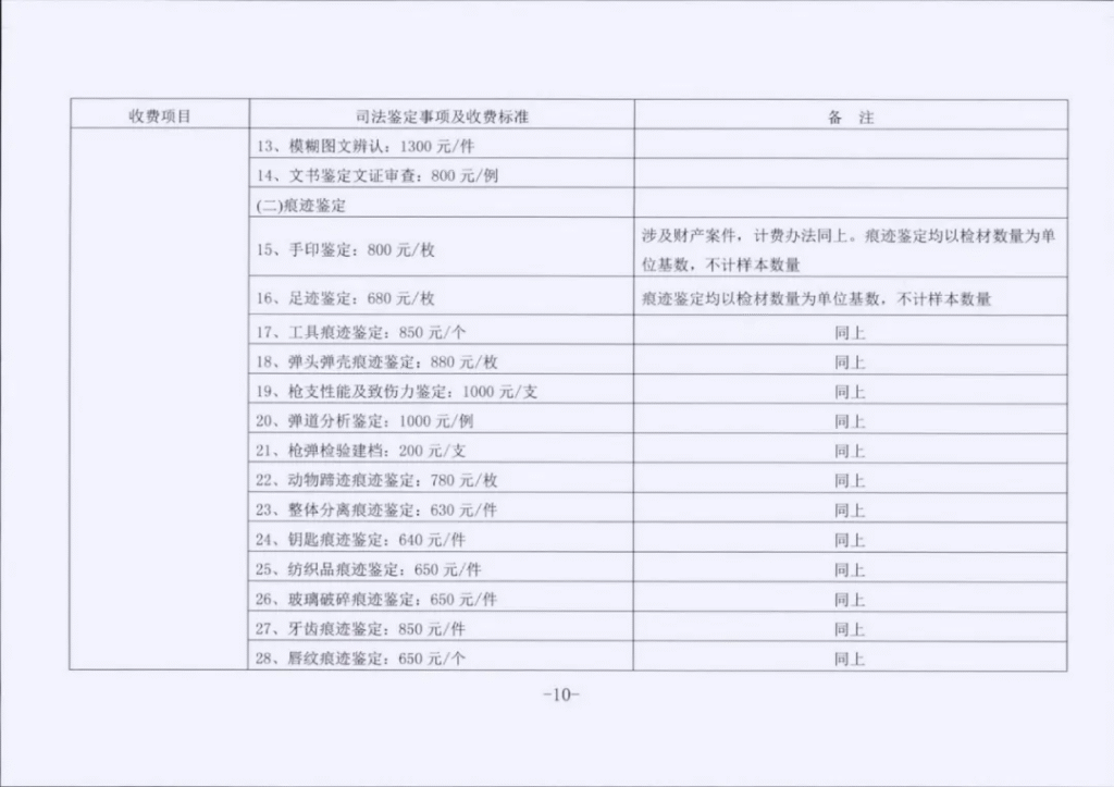 江苏省发改委、省司法厅《关于我省司法鉴定收费标准的通知》