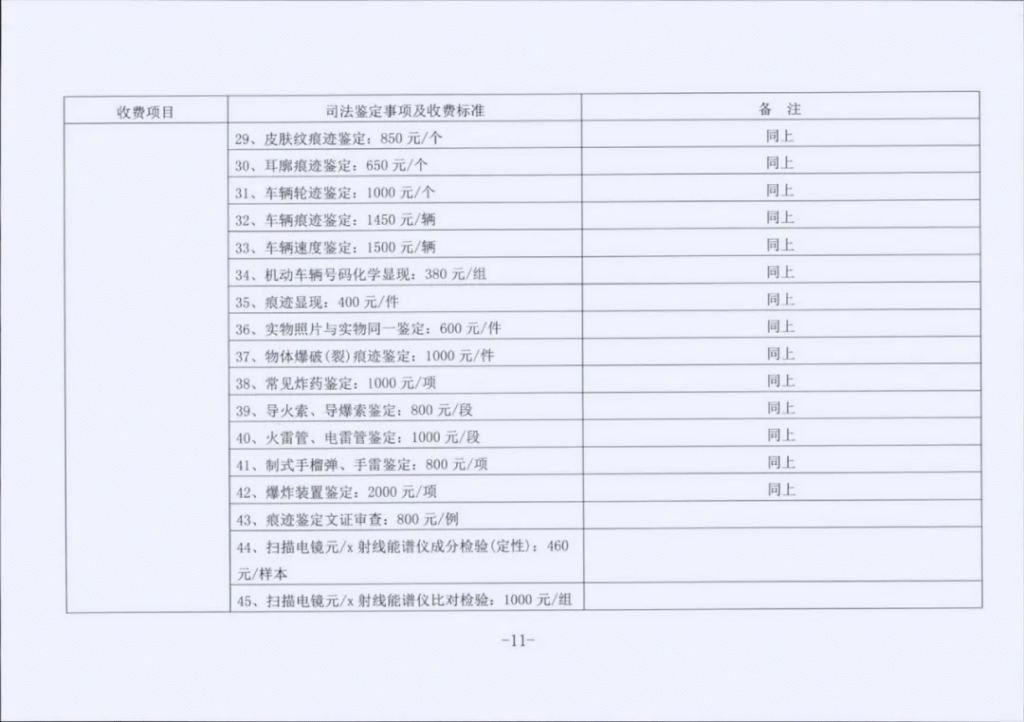 江苏省发改委、省司法厅《关于我省司法鉴定收费标准的通知》