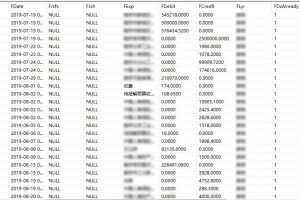 南京某邦餐饮投资管理有限公司系统数据库损坏,数据库恢复成功