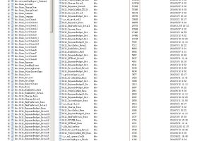 扬州某客户数据库被GHOST，碎片恢复成功，软件正常运行