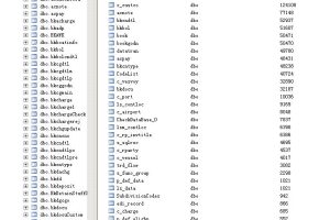 杭州某裕不锈钢数据库修复成功