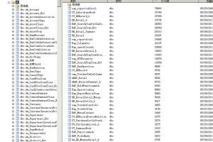 南京某客户服务器数据库损坏，报错Temp空间不一致修复成功