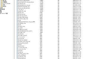 北京某印刷公司数据库中毒4444,成功修复,ERP系统运行正常
