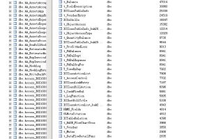 江西某星科技MDF数据库中勒索病毒数据库修复成功