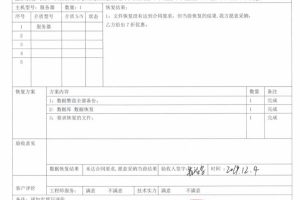 贵州某通达有限公司数据库遭到覆盖数据碎片恢复成功