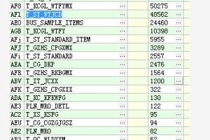 南京利德橡塑科技有限公司DMP数据库备份成功恢复