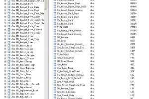 某公司ERP系统SQL BAK数据库中毒勒索病毒数据库修复成功