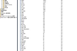 广州某汉威电气数据库遭受黑客攻击,数据库成功恢复,客户验收满意.