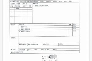 某客户在数据备份中数据库宕机,MYSQL数据库成功恢复