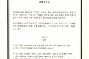 韩国数据恢复协会与中国数据恢复协会签署谅解备忘录