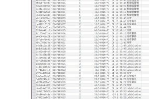 镇江某美萍汽车管理软件MDB损坏成功恢复