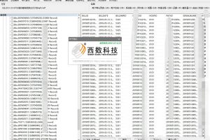 淮安某德朗软件数据库文件中毒，数据库成功恢复