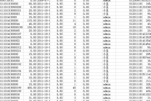 某车企MDB数据库文件损坏，数据成功恢复