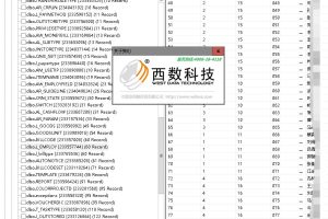 佛山某建筑材料有限公司数据库中毒,数据库成功恢复